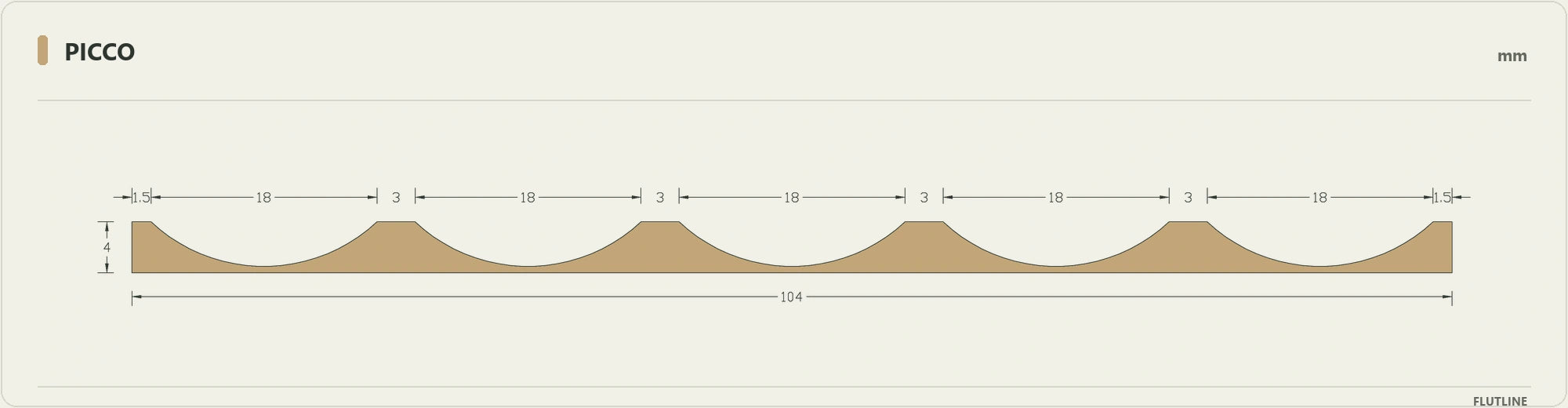 Picco technical profile cross-section with dimensions in millimetres